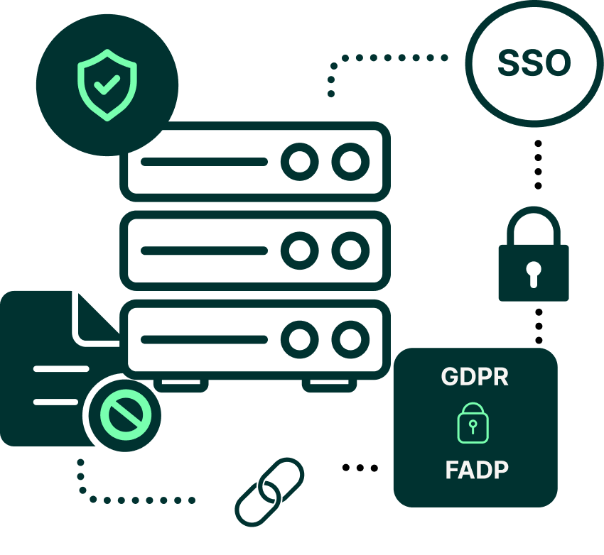 Built for enterprise security