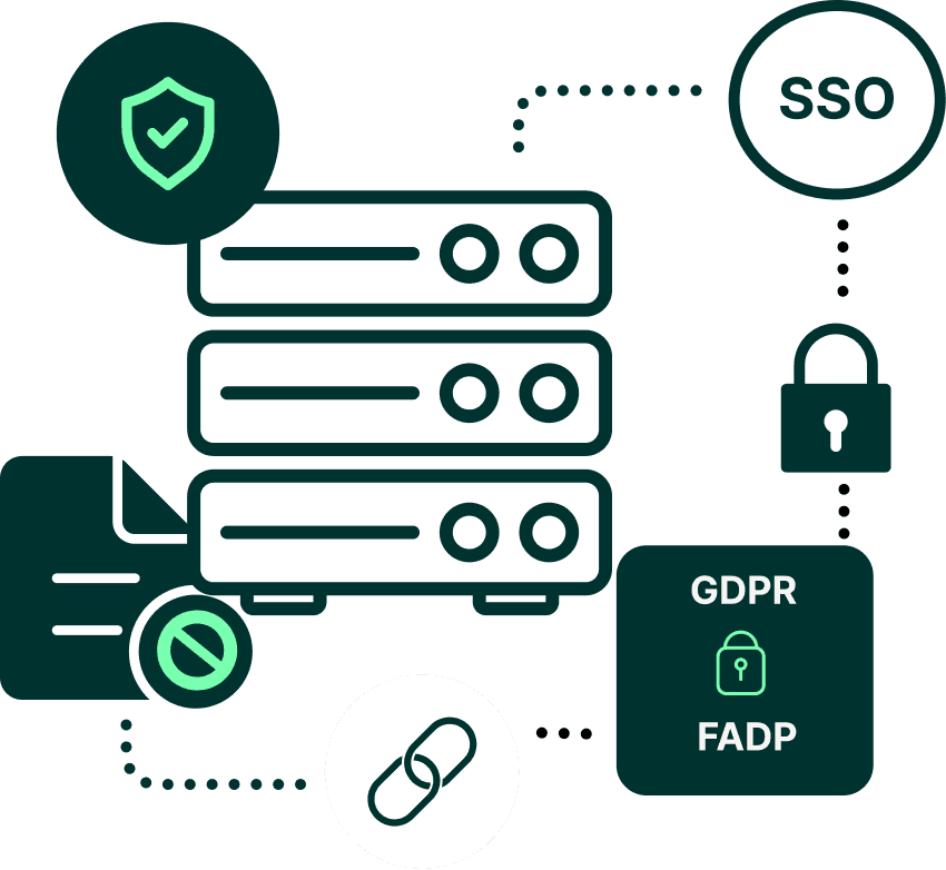 Entwickelt für maximale Datensicherheit