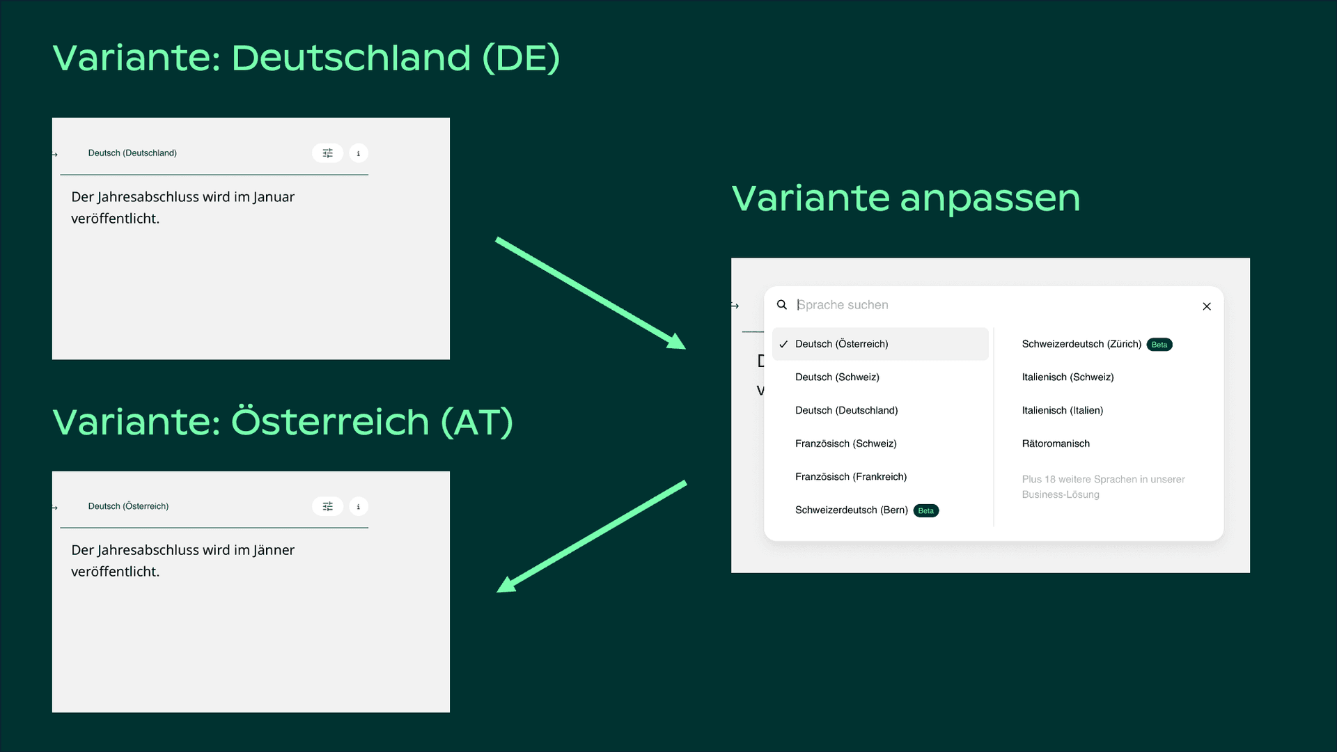 Language-variants_2_DE.png