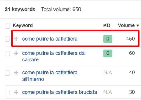 SEO translation 3