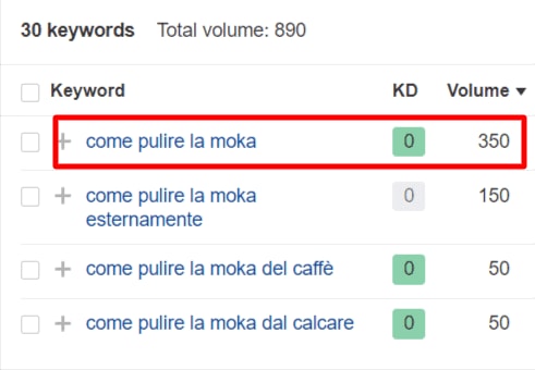 SEO translation 4